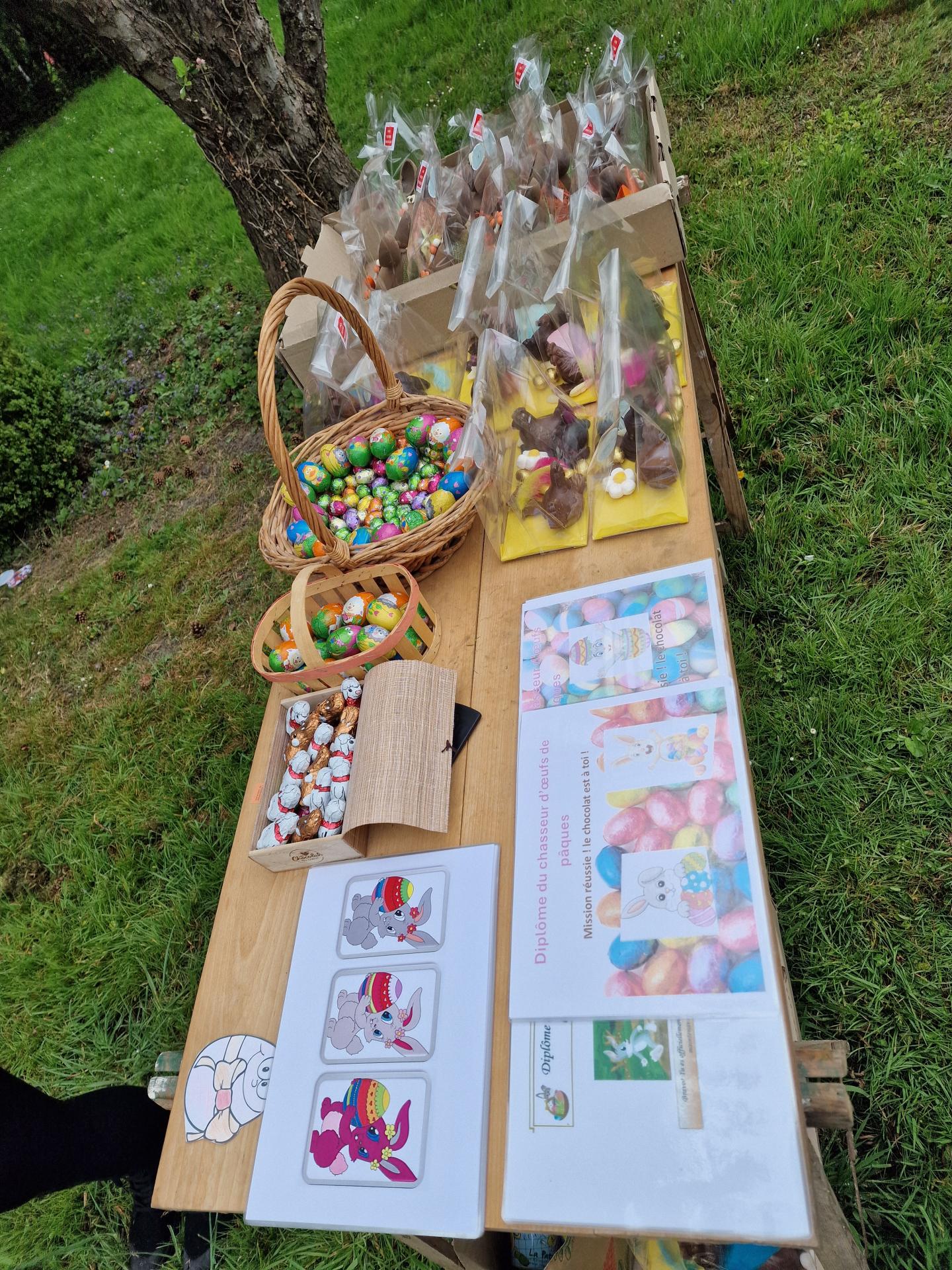 Chocolats de Pâques